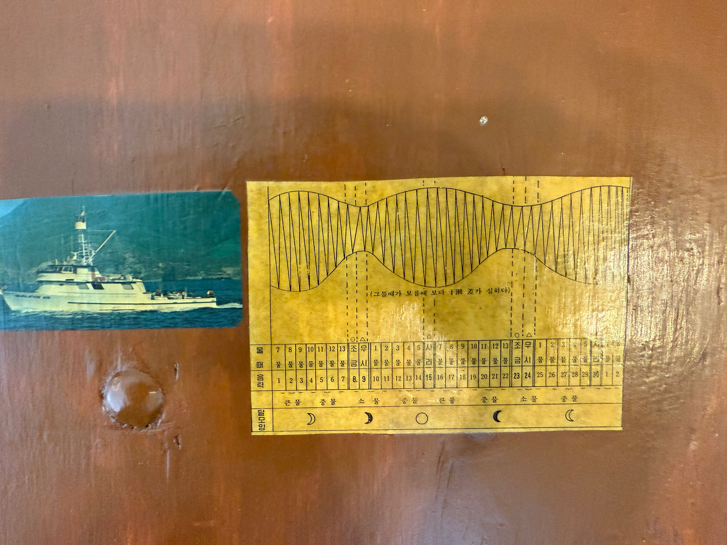 Handmade Wooden Tackle Box from 1990